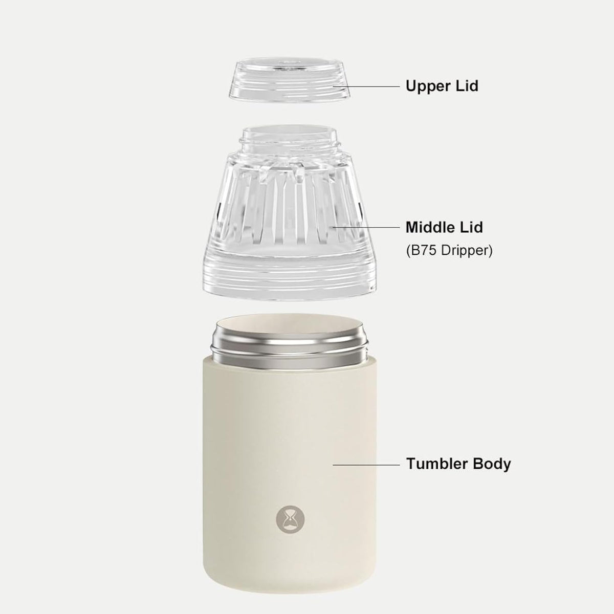 Portable Pour-Over Coffee Dripper R285