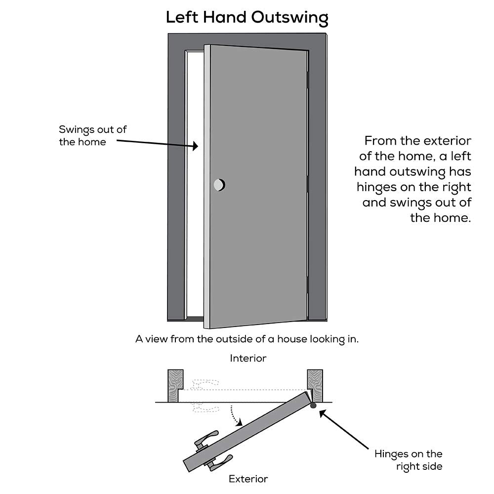 Steel Primed Left Hand Outswing Prehung Door 36"x80" J62952