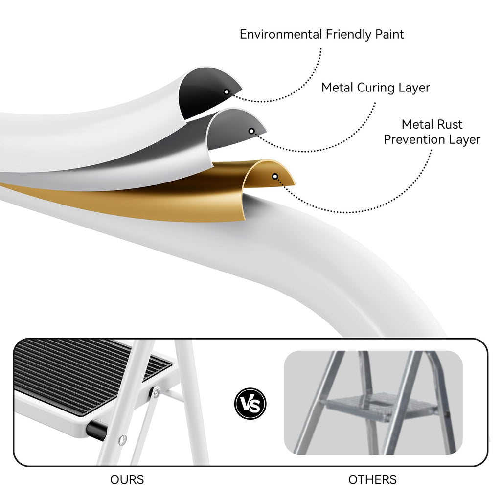 2 Step Folding Step Stool with Handrails White N3493