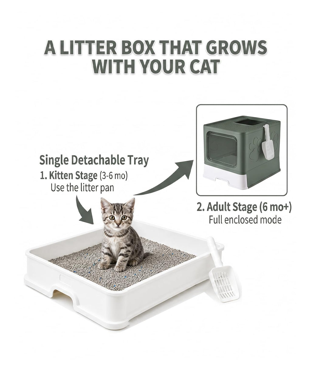 X-Large Cat Litter Box with Litter Mat and Scoop M7757