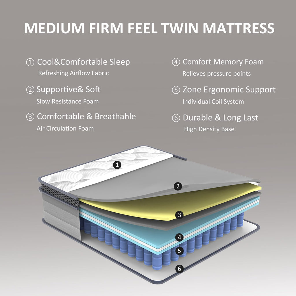 Full Size 12 Inch Hybrid Mattress P9022