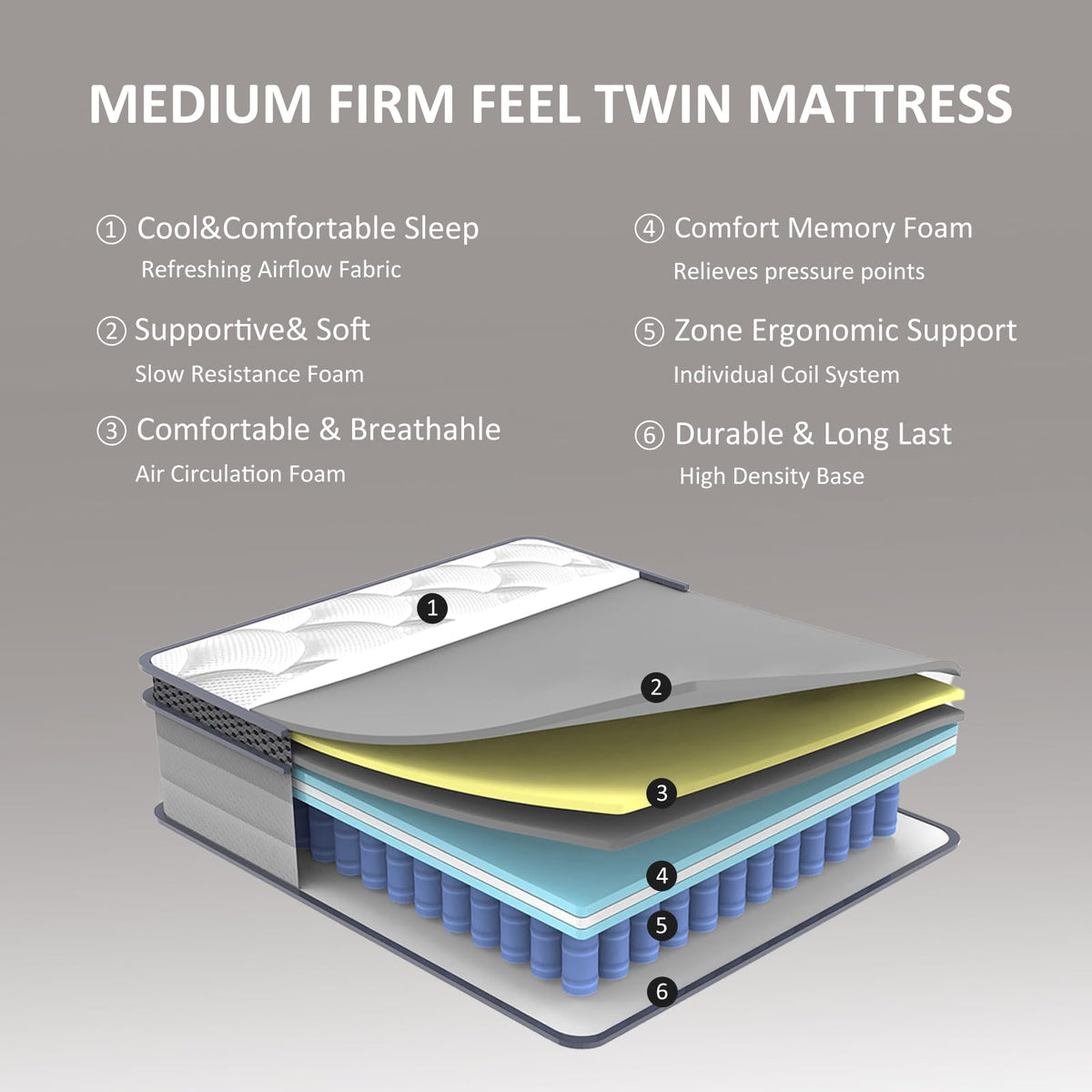 Full Size 12 Inch Hybrid Mattress P9022