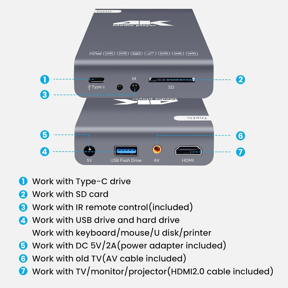 4K 60Hz H.265 Ultra HD Digital Media Player & HDD Enclosure 2 in 1 J8300