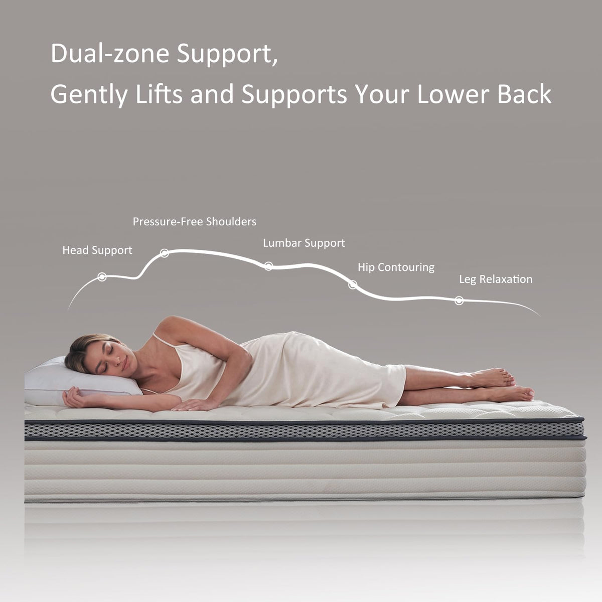 Full Size 12 Inch Hybrid Mattress P9022