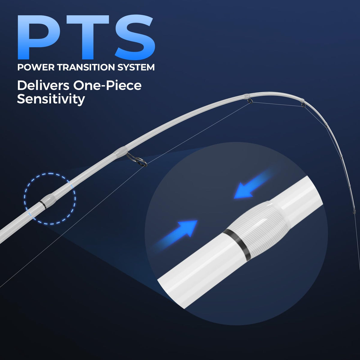 Fishing Rod and Reel Combo P7927