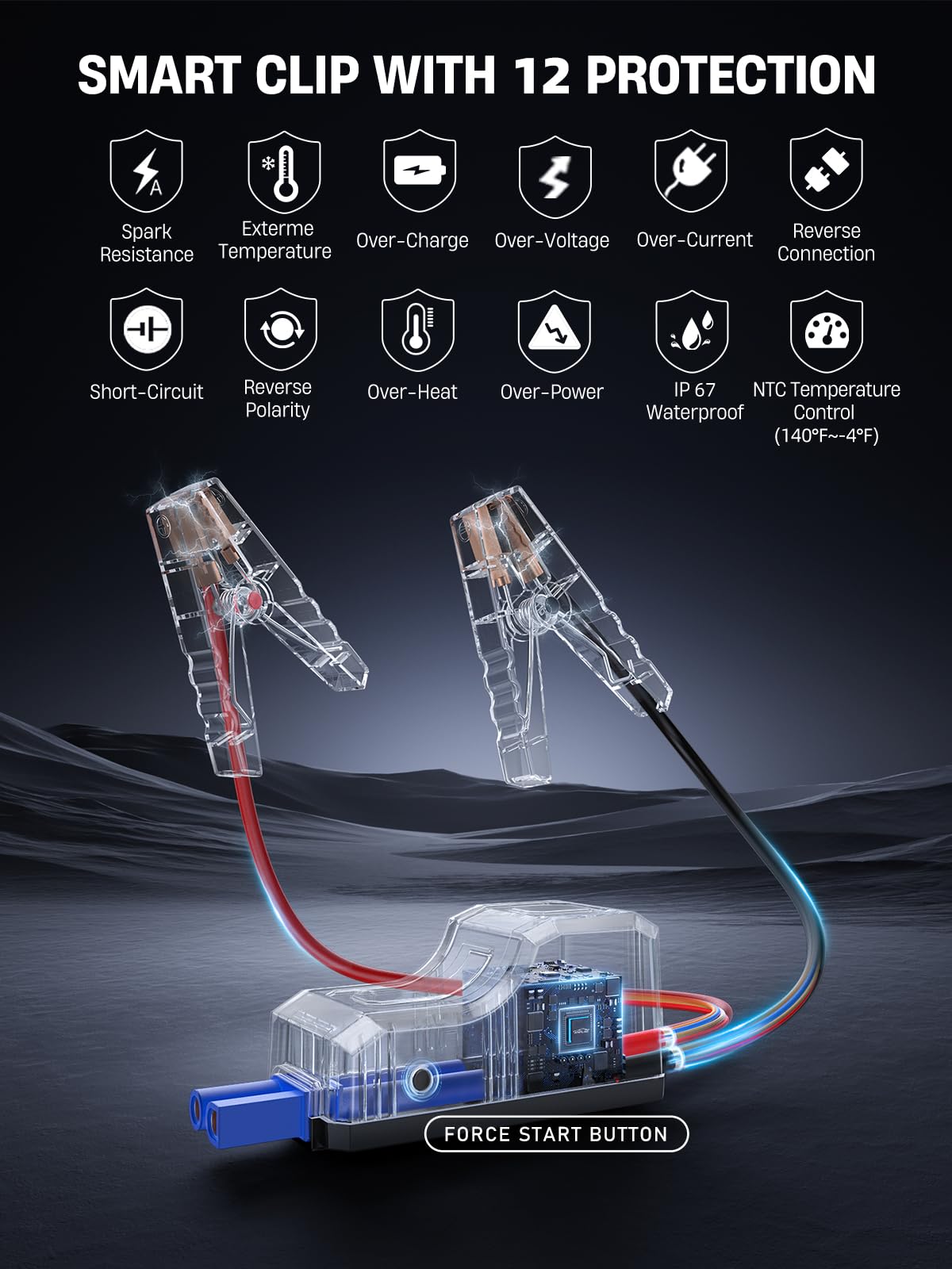 8-in-1 Car Jump Starter with Air Compressor N79380