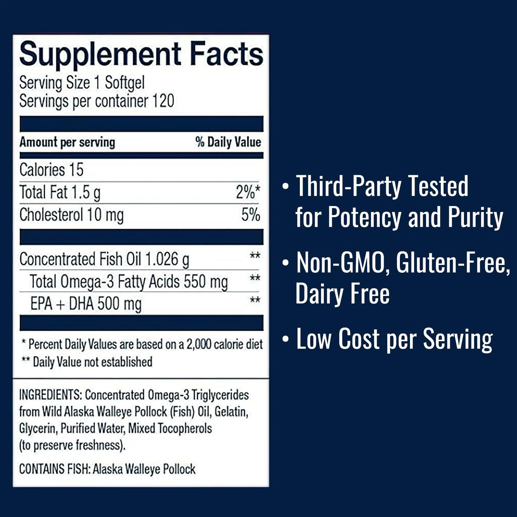 Omega-3 Fish Oil 550mg 120 Servings Wild Caught Alaska Pollock Triglyceride Form G700
