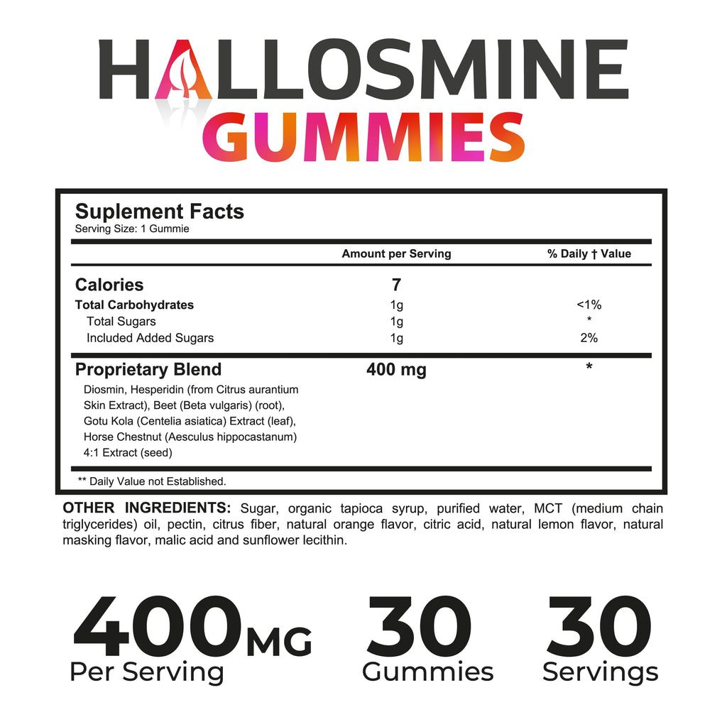 60 Chews 400mg Diosmin Hesperidin & Horse Chestnut Gummies C90149