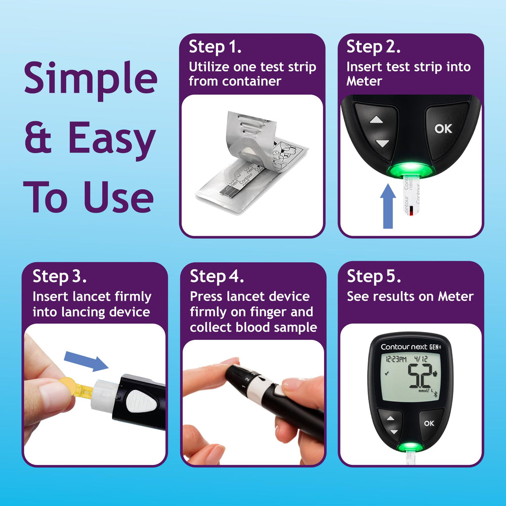 Blood Glucose Test Strips 85 Count O2028