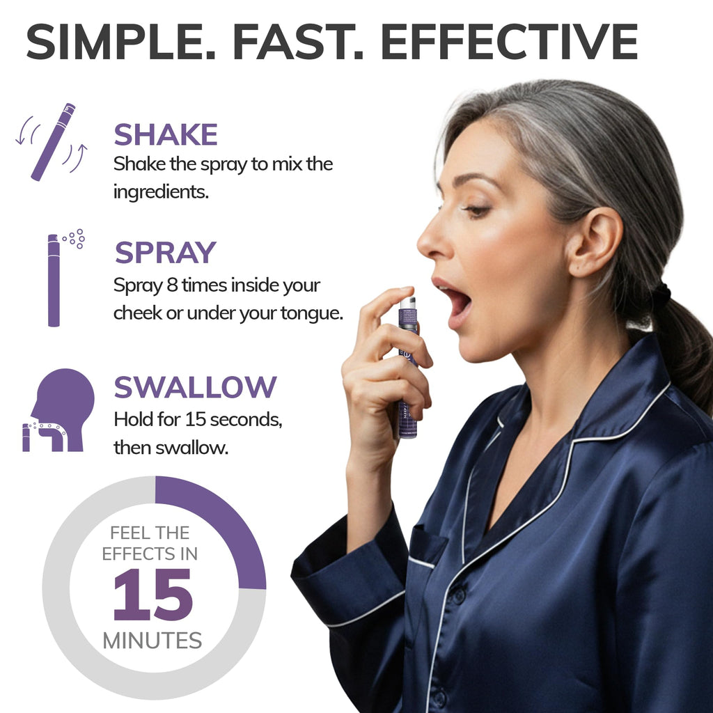 Natural Sleep Aid Spray with Melatonin 1 mg, GABA, & 5HTP F7860