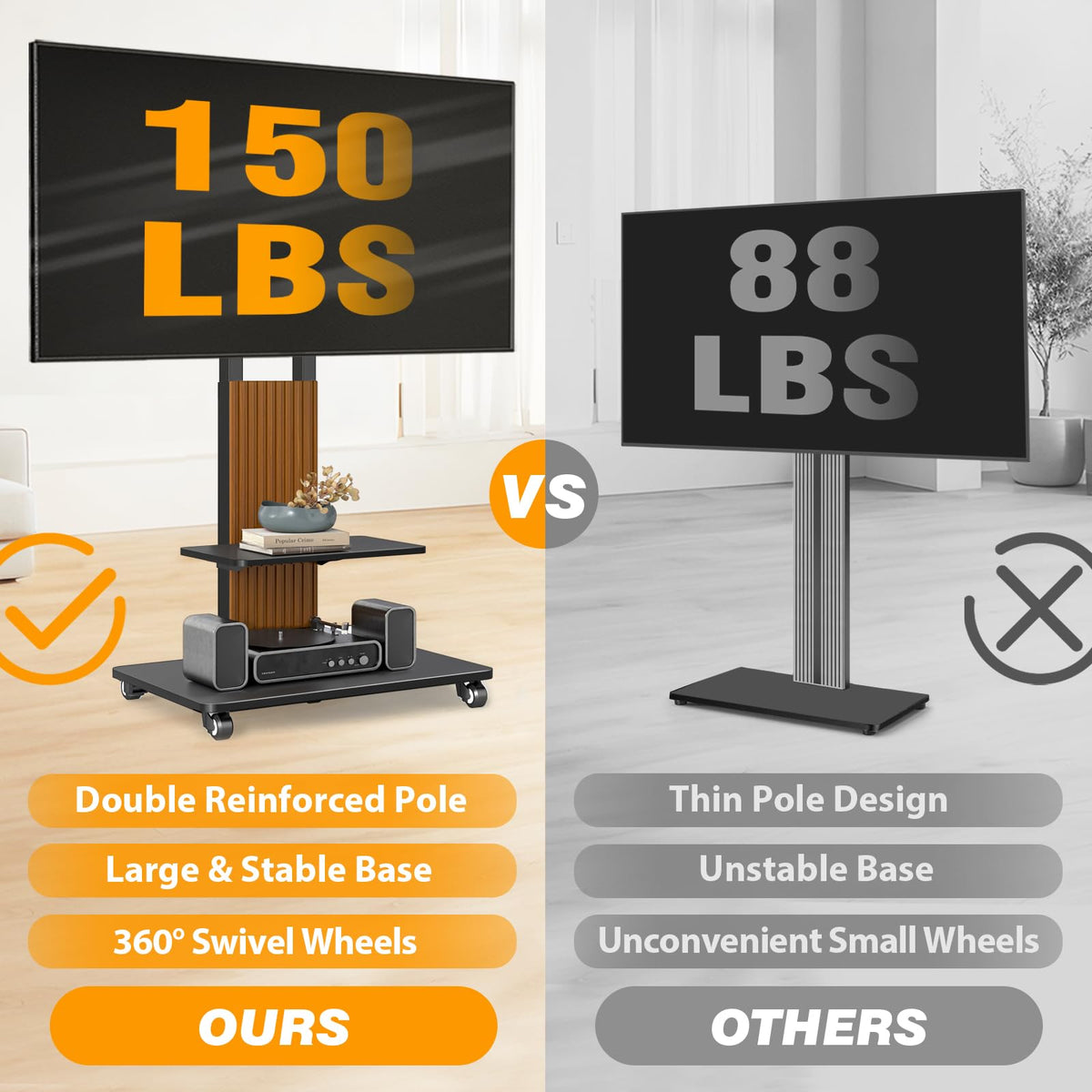 Heavy Duty Rolling TV Stand for 55-100 inch Large Screens B832