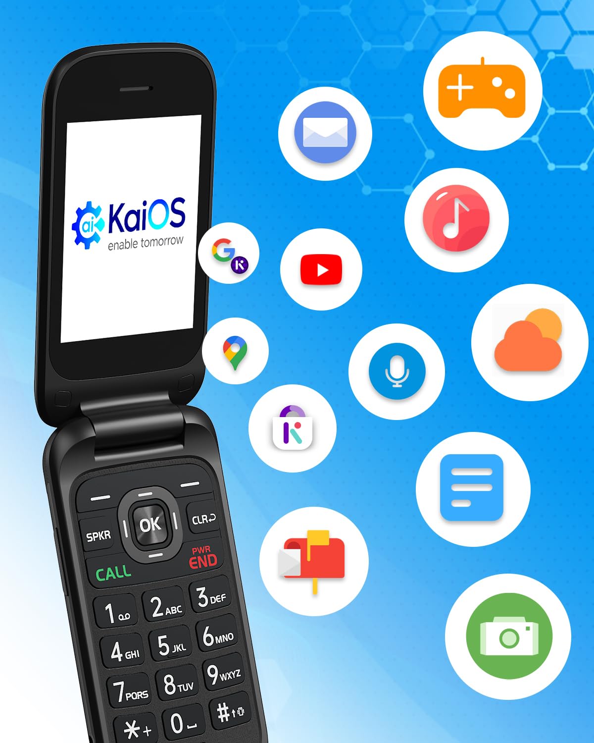 Unlocked 4G Flip Phone with Dual Screen U6025