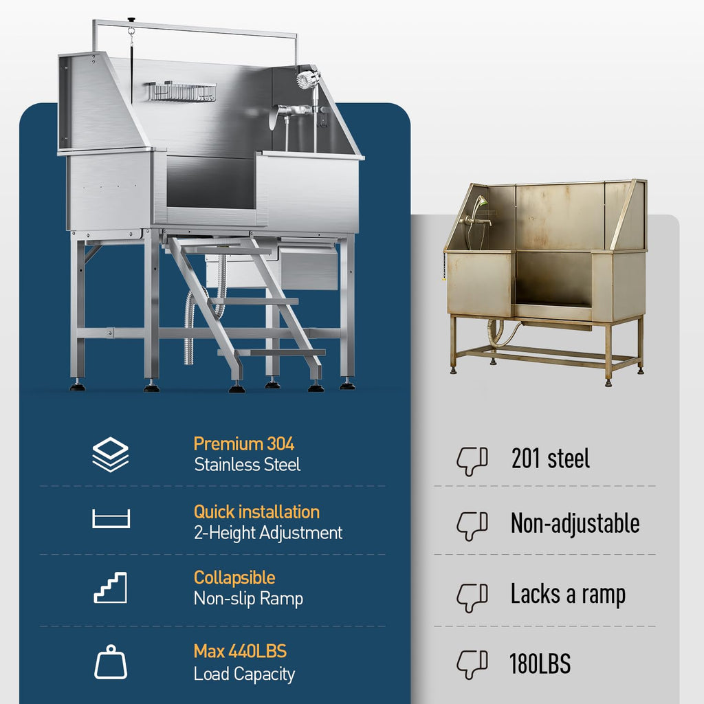 46" Stainless Steel Dog Washing Station with Removable Left Ramp & Storage Drawer L40179
