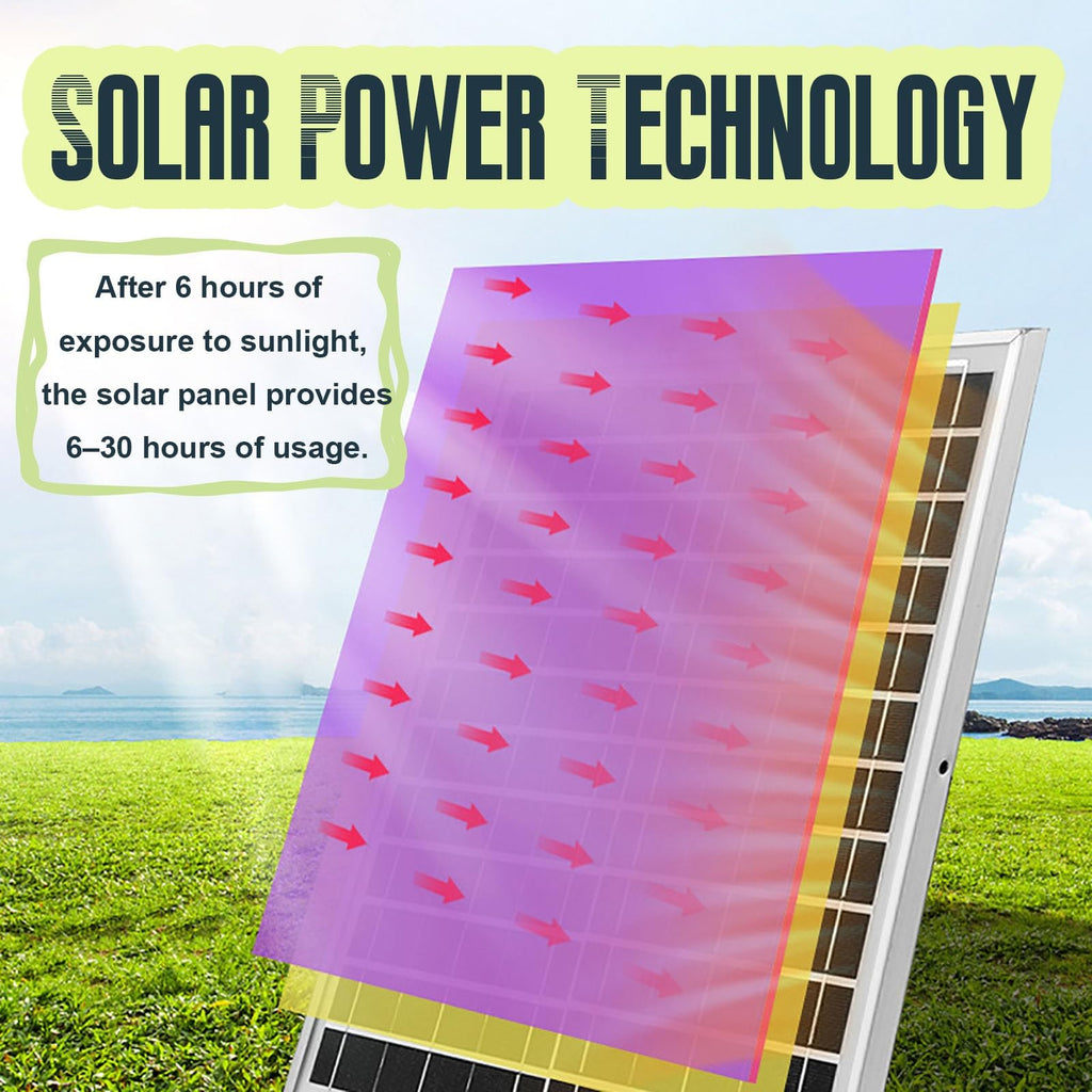 16 Inch Solar Powered Pedestal Fan with Solar Panel E9083