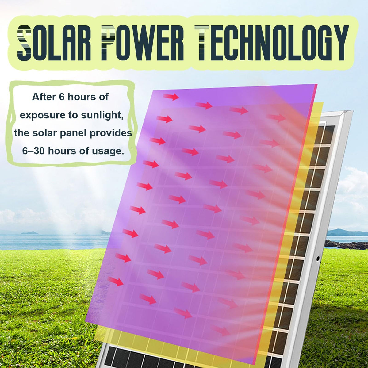 16 Inch Solar Powered Pedestal Fan with Solar Panel E9083