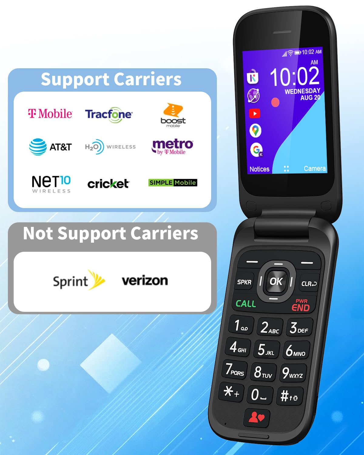 Unlocked 4G Flip Phone with Dual Screen U6025