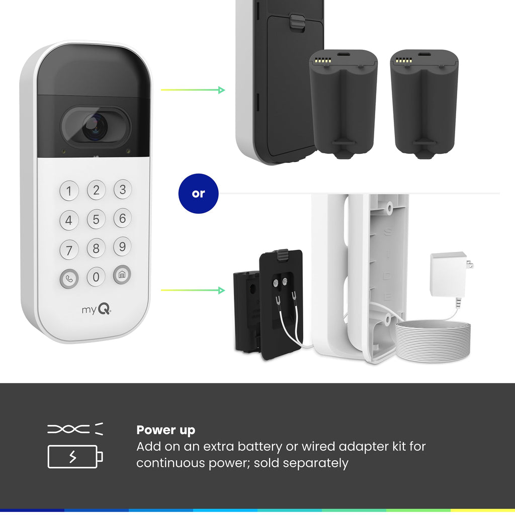 Smart Garage Door Video Keypad with Wide-Angle Camera, White P2783