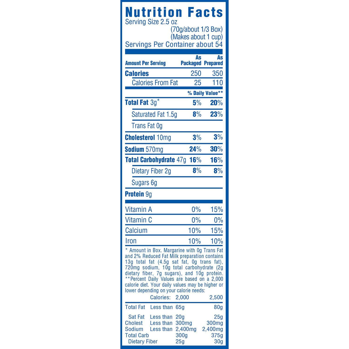 Macaroni & Cheese 18 ct W5706