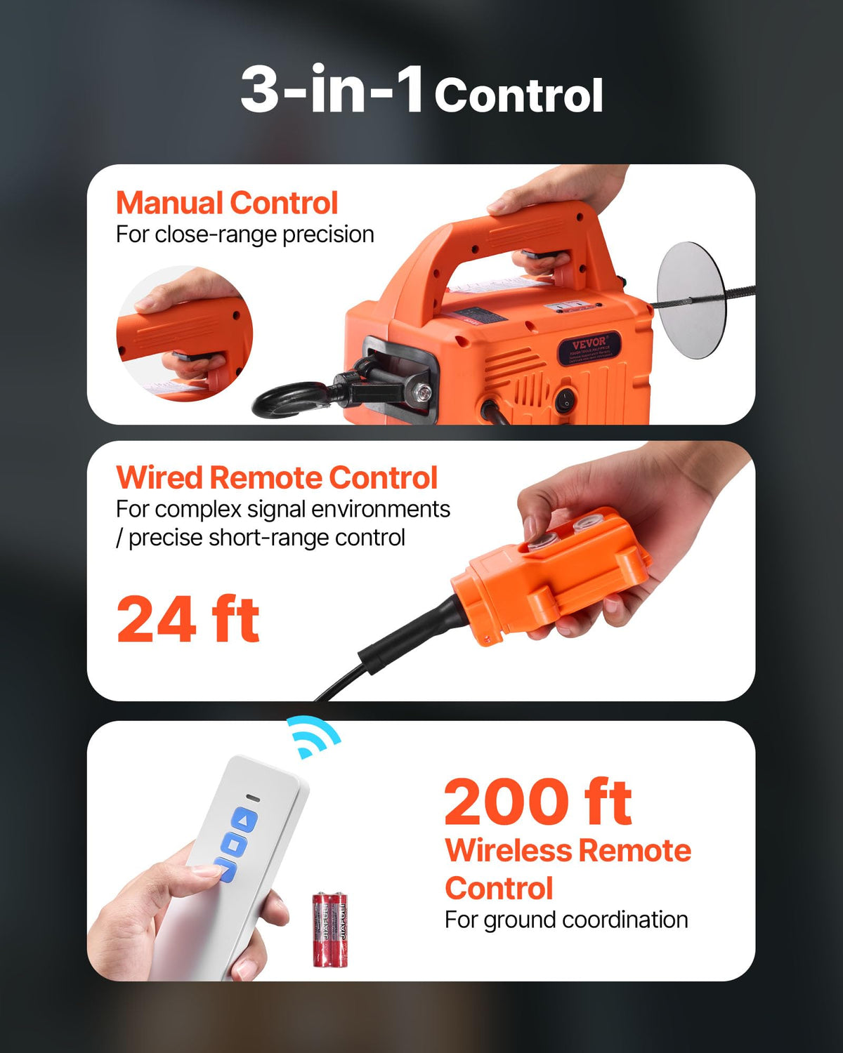 1500W 1550 lbs Electric Hoist Winch with Wired and Wireless Remote Control J1667