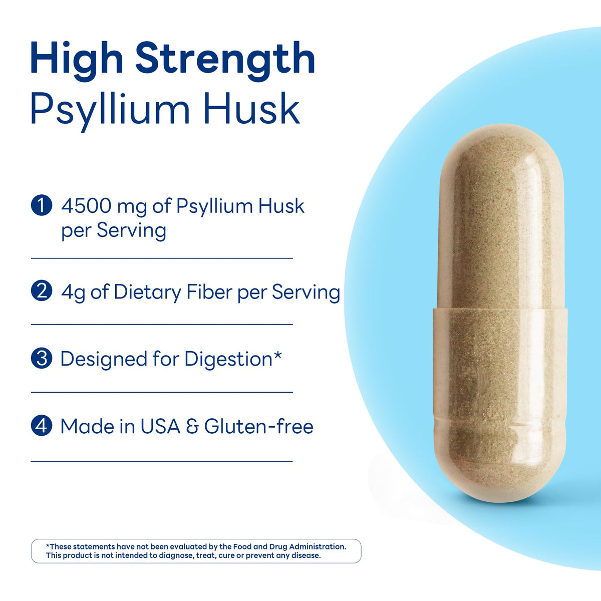 Psyllium Husks Capsules 4500 mg 120 Capsules D20391