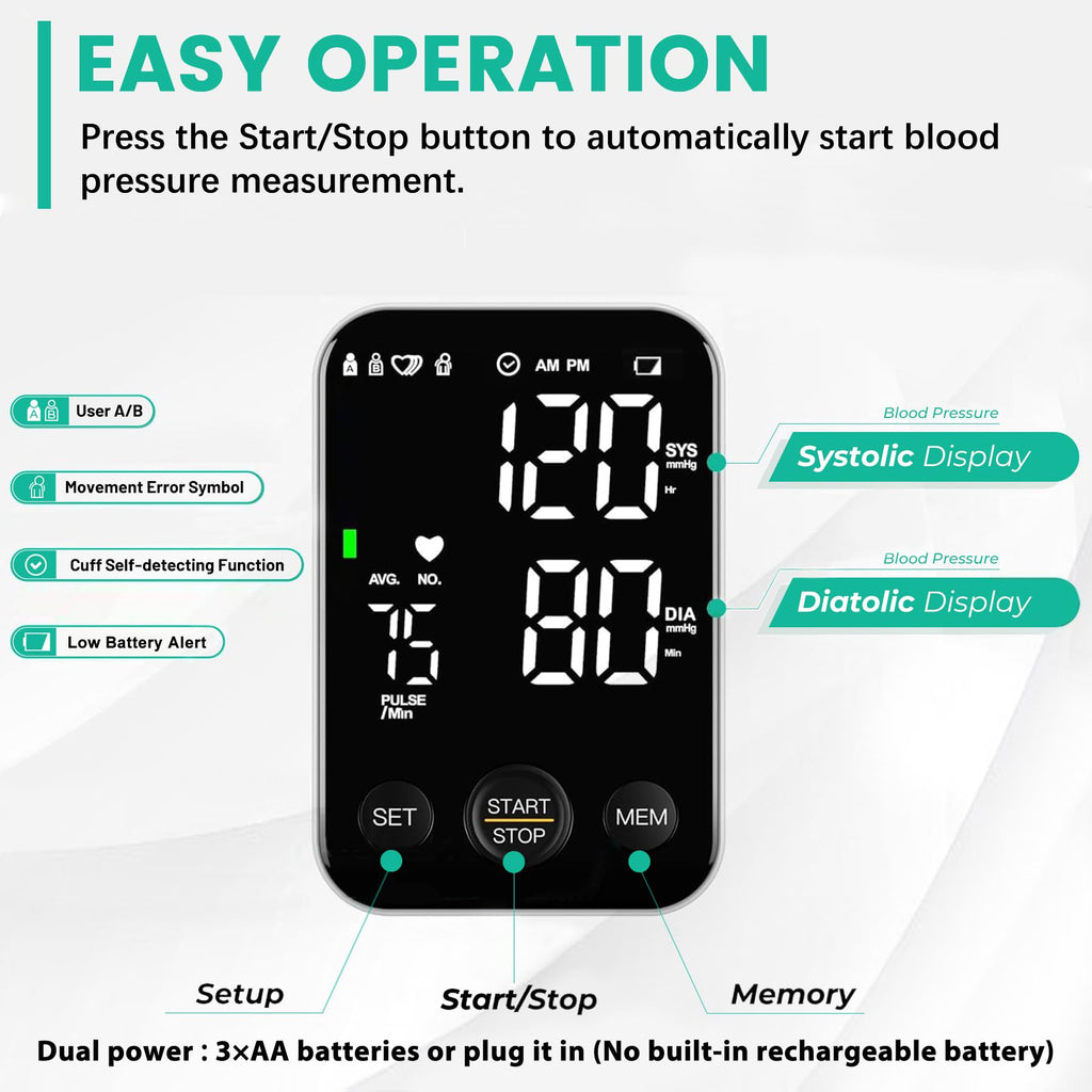 FDA Cleared Blood Pressure Monitor Upper Arm W73920