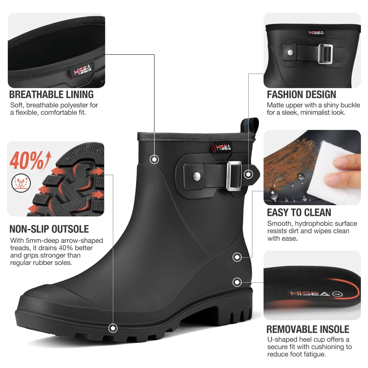 Waterproof Short Ankle Rubber Rain Boots U295
