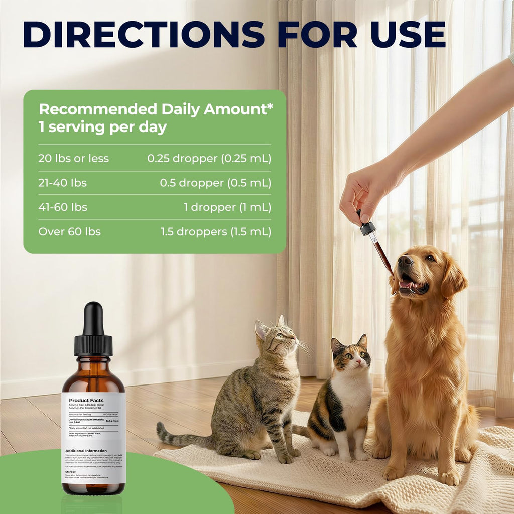 Dandelion Root & Leaf Extract Drops M961744