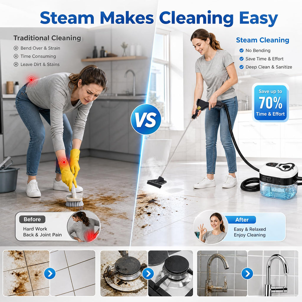High Pressure Handheld Steam Cleaner 1.8L Tank Z396895