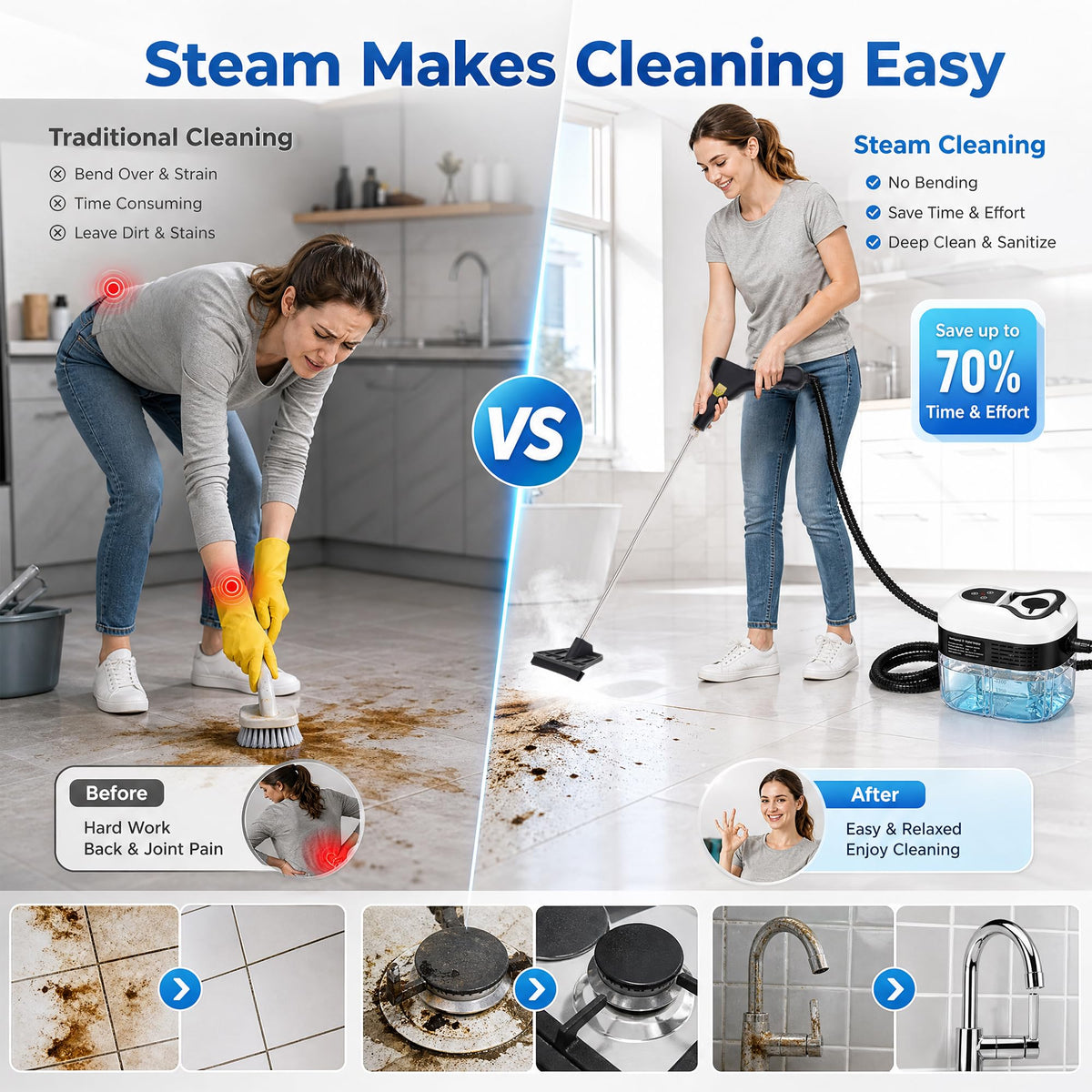 High Pressure Handheld Steam Cleaner 1.8L Tank Z396895