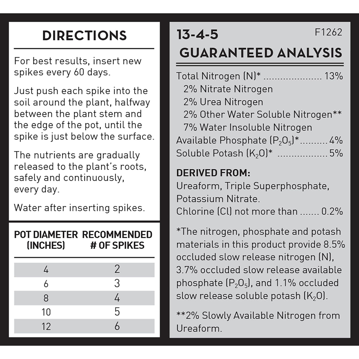 Plant Food Fertilizer Spikes 50 Count L71770