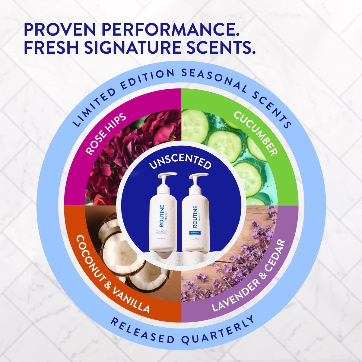 Anti-Thinning Shampoo & Conditioner V287