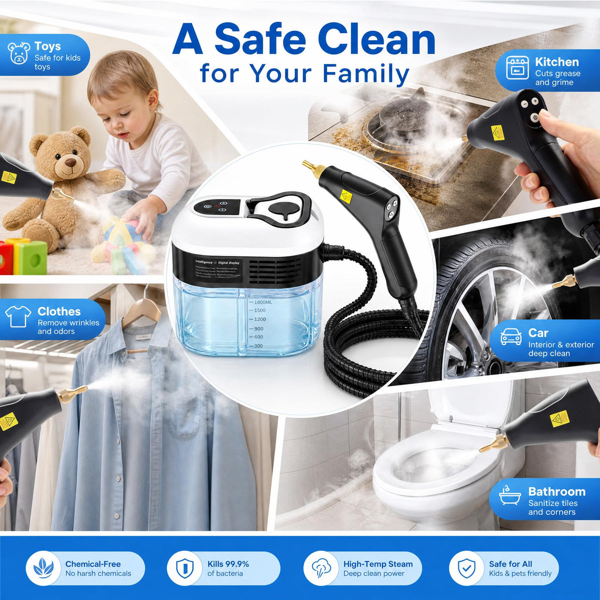 High Pressure Handheld Steam Cleaner 1.8L Tank Z396895