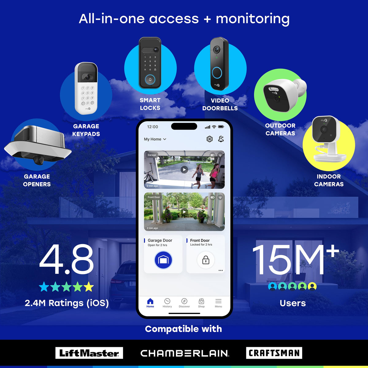 Smart Garage Door Video Keypad with Wide-Angle Camera, White P2783