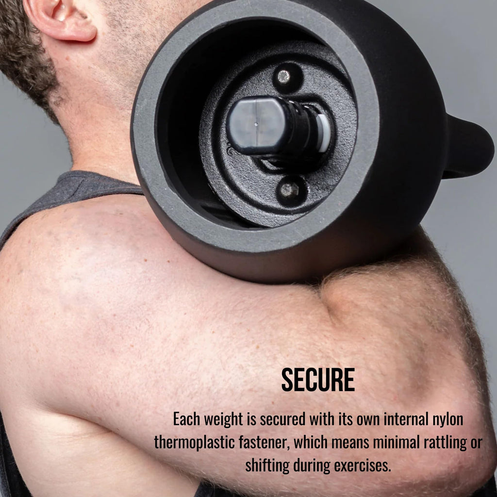 Adjustable Kettlebell Weight Set K7174