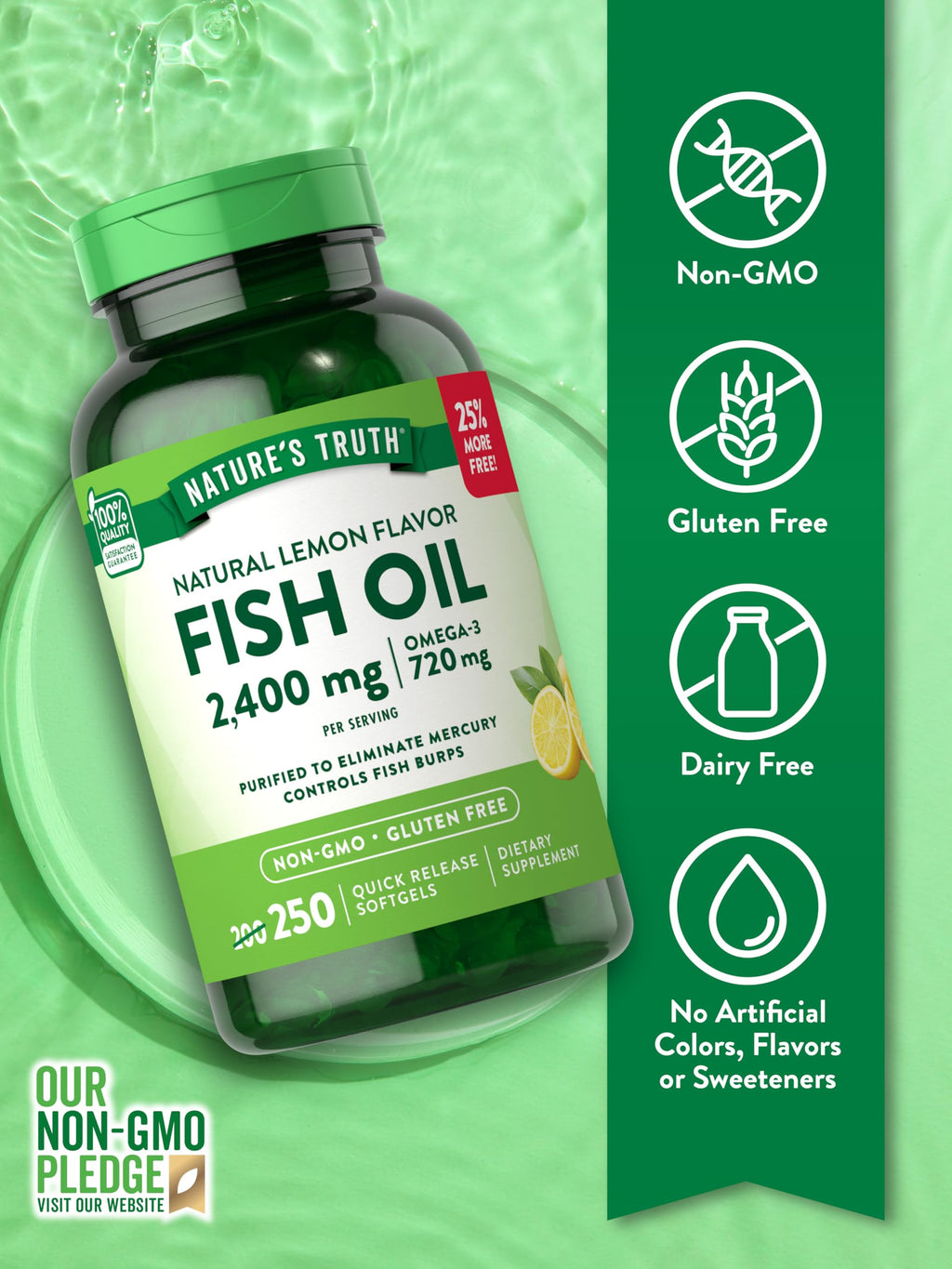 Fish Oil 2400mg 250 Softgels Omega 3 S8701