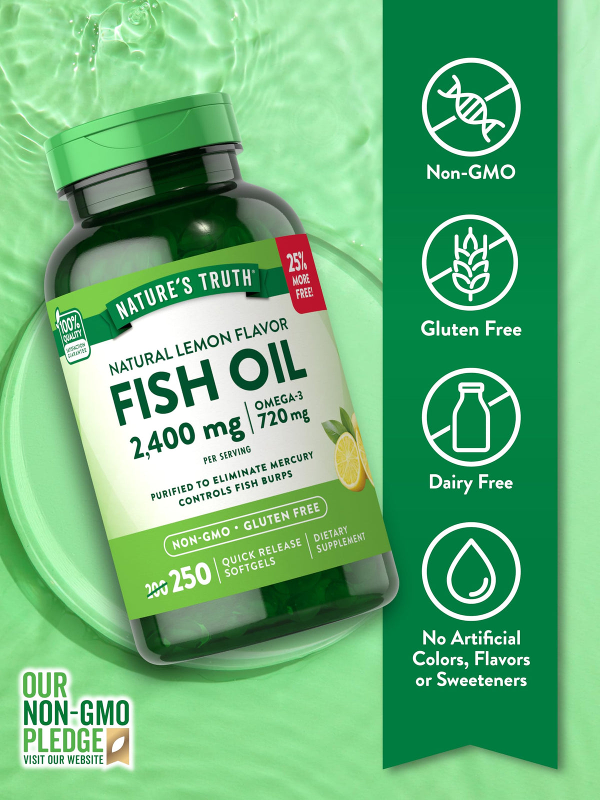 Fish Oil 2400mg 250 Softgels Omega 3 S8701