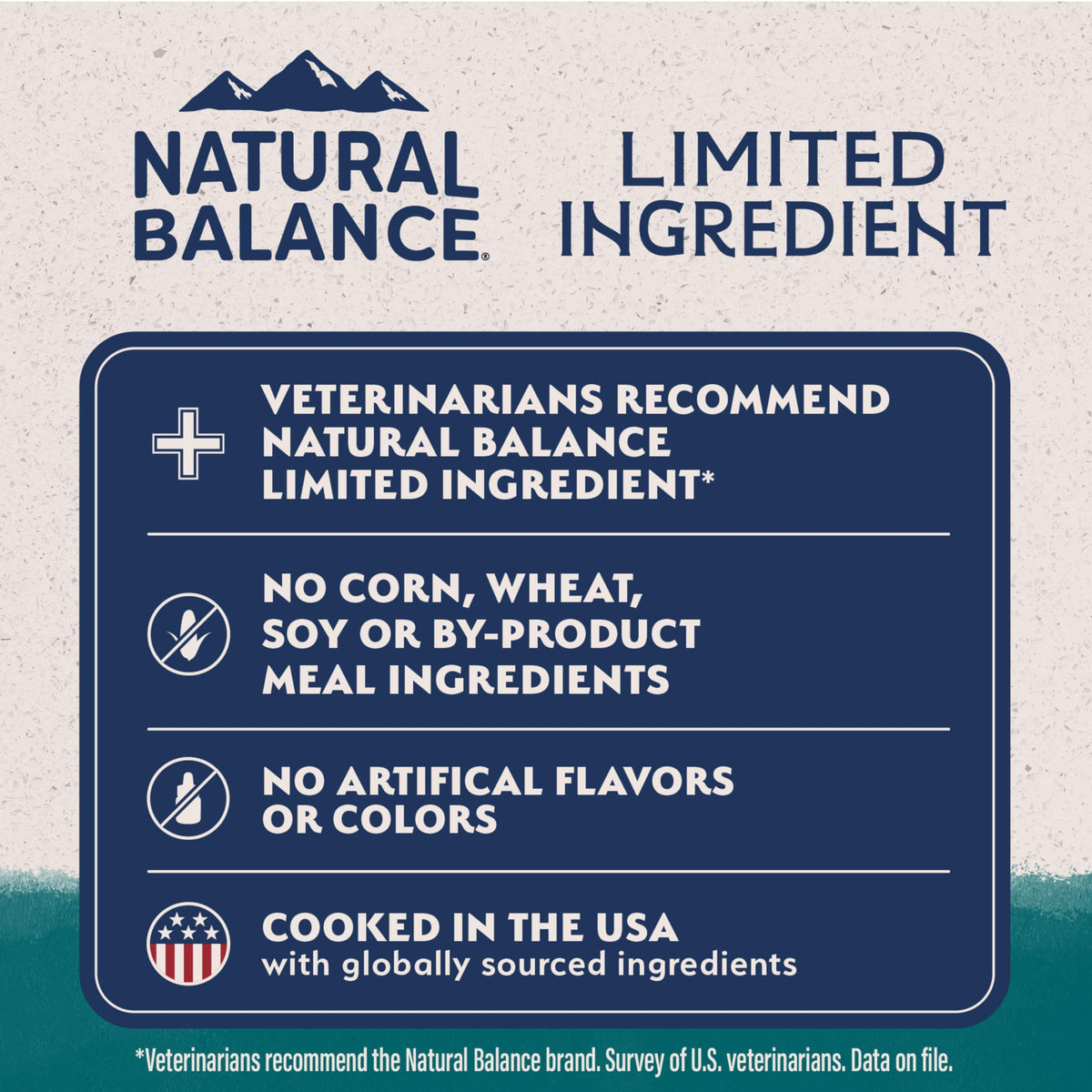 Chicken & Brown Rice 24 lb V120539