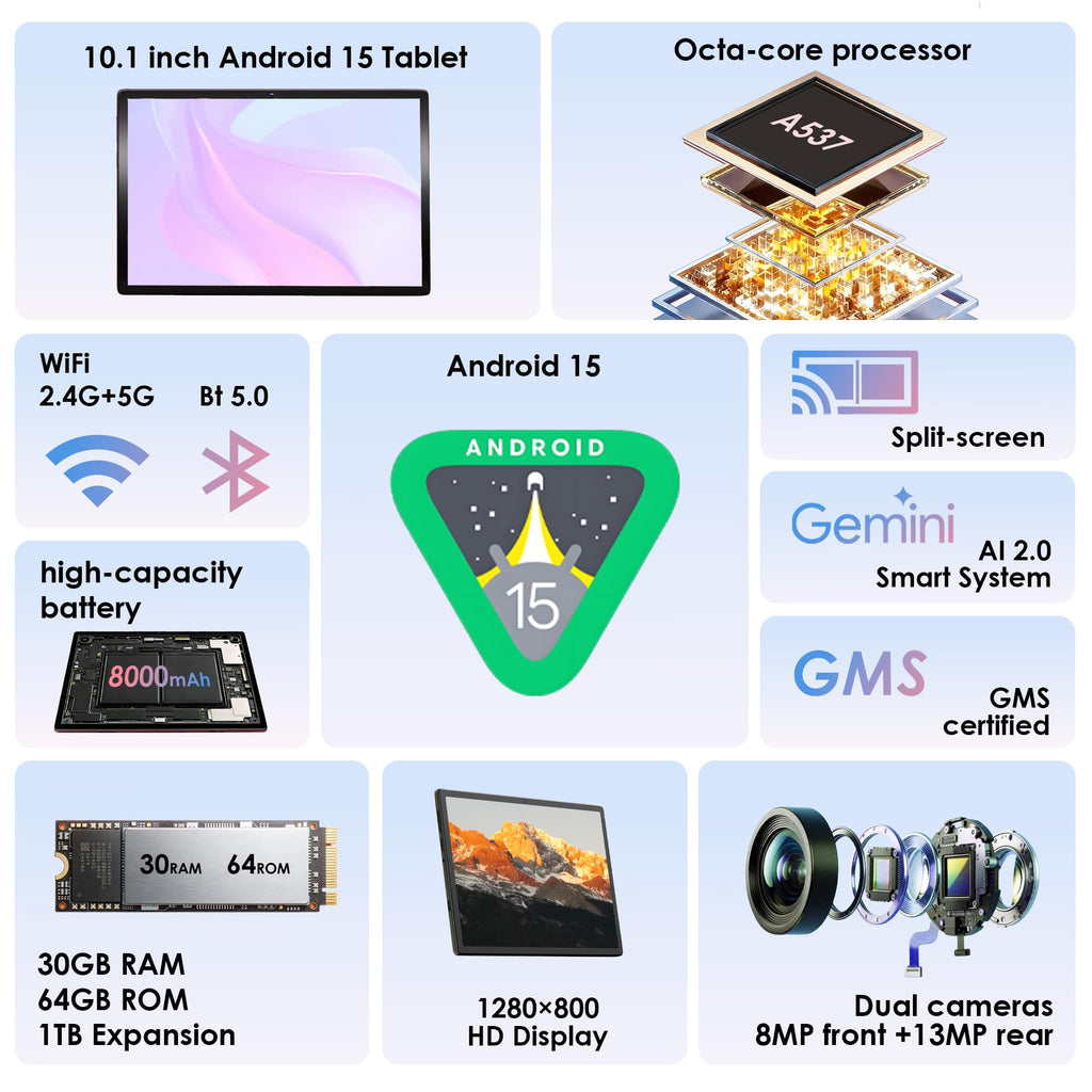 Android 15 Tablet 10.1 inch with Drop-proof Case I834150