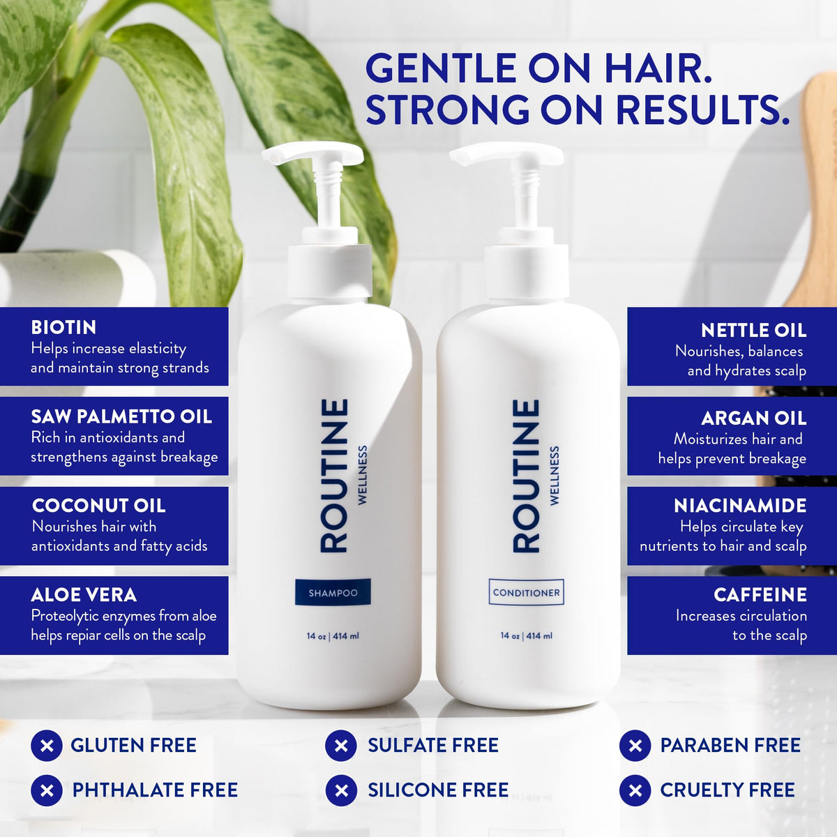 Anti-Thinning Shampoo & Conditioner V287