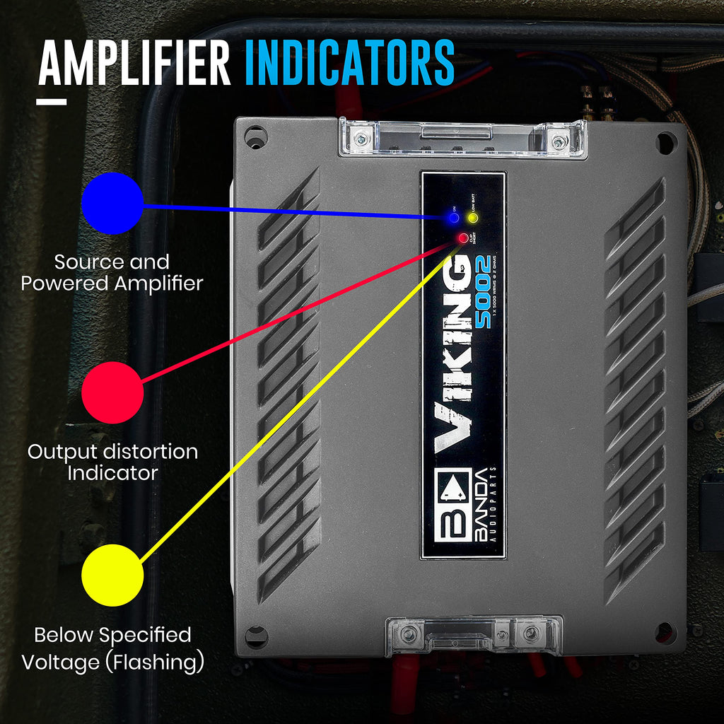 1-Channel Vehicle Audio Bass Amplifier M7344